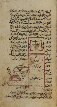 manoscritto arabo orologio